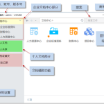 （技術員必須了解的）網絡文件傳輸工具